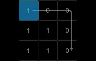 N/A