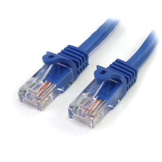 Network Cables